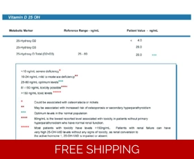 报告分析--维生素D3 25-hydroxyvitamin